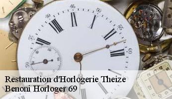 Restauration d'Horlogerie  theize-69620 Benoni Horloger 69